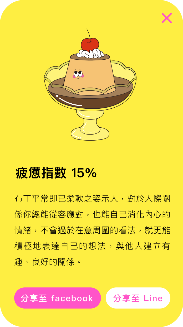 疲憊指數 15%:布丁平常即已柔軟之姿示人，對於人際關係你總能從容應對，也能自己消化內心的情緒，不會過於在意周圍的看法，就更能積極地表達自己的想法，與他人建立有趣、良好的關係。