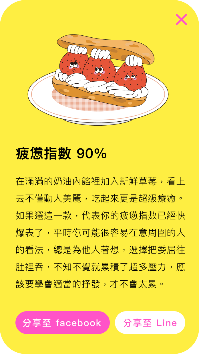 疲憊指數 90%:在滿滿的奶油內餡裡加入新鮮草莓，看上去不僅動人美麗，吃起來更是超級療癒。如果選這一款，代表你的疲憊指數已經快爆表了，平時你可能很容易在意周圍的人的看法，總是為他人著想，選擇把委屈往肚裡吞，不知不覺就累積了超多壓力，應該要學會適當的抒發，才不會太累。