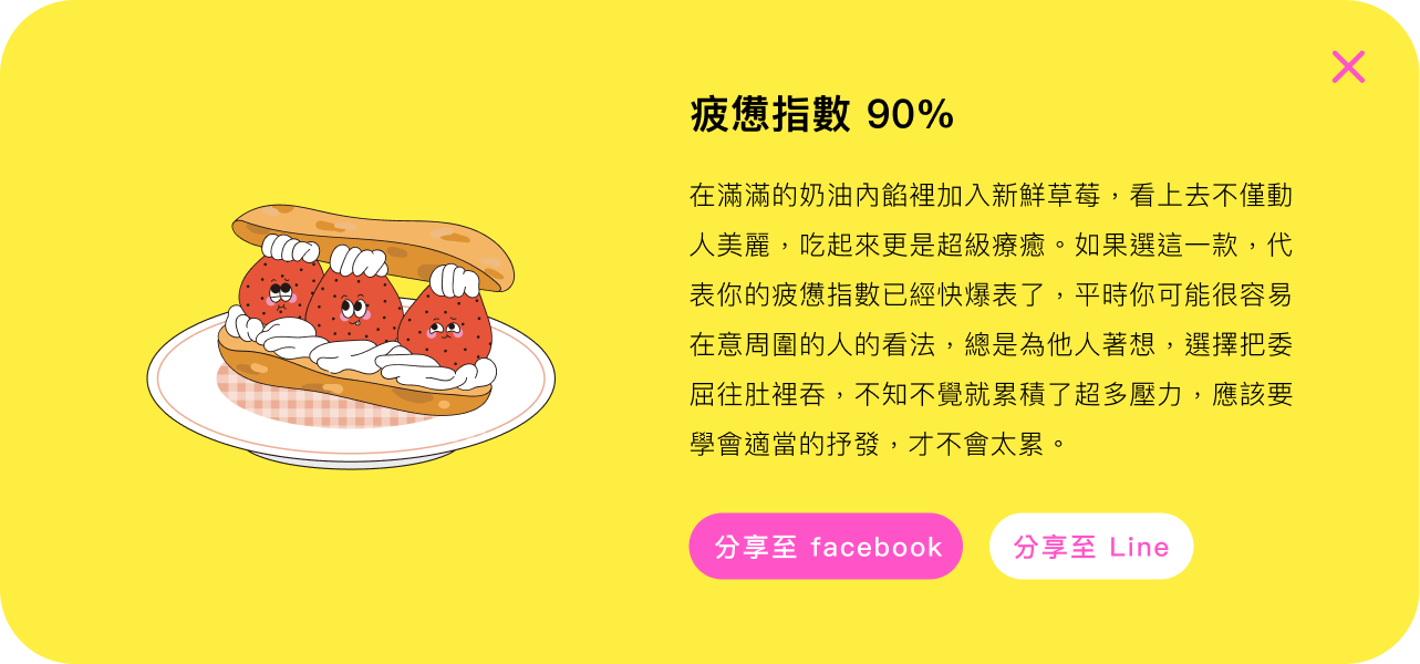 疲憊指數 90%:在滿滿的奶油內餡裡加入新鮮草莓，看上去不僅動人美麗，吃起來更是超級療癒。如果選這一款，代表你的疲憊指數已經快爆表了，平時你可能很容易在意周圍的人的看法，總是為他人著想，選擇把委屈往肚裡吞，不知不覺就累積了超多壓力，應該要學會適當的抒發，才不會太累。